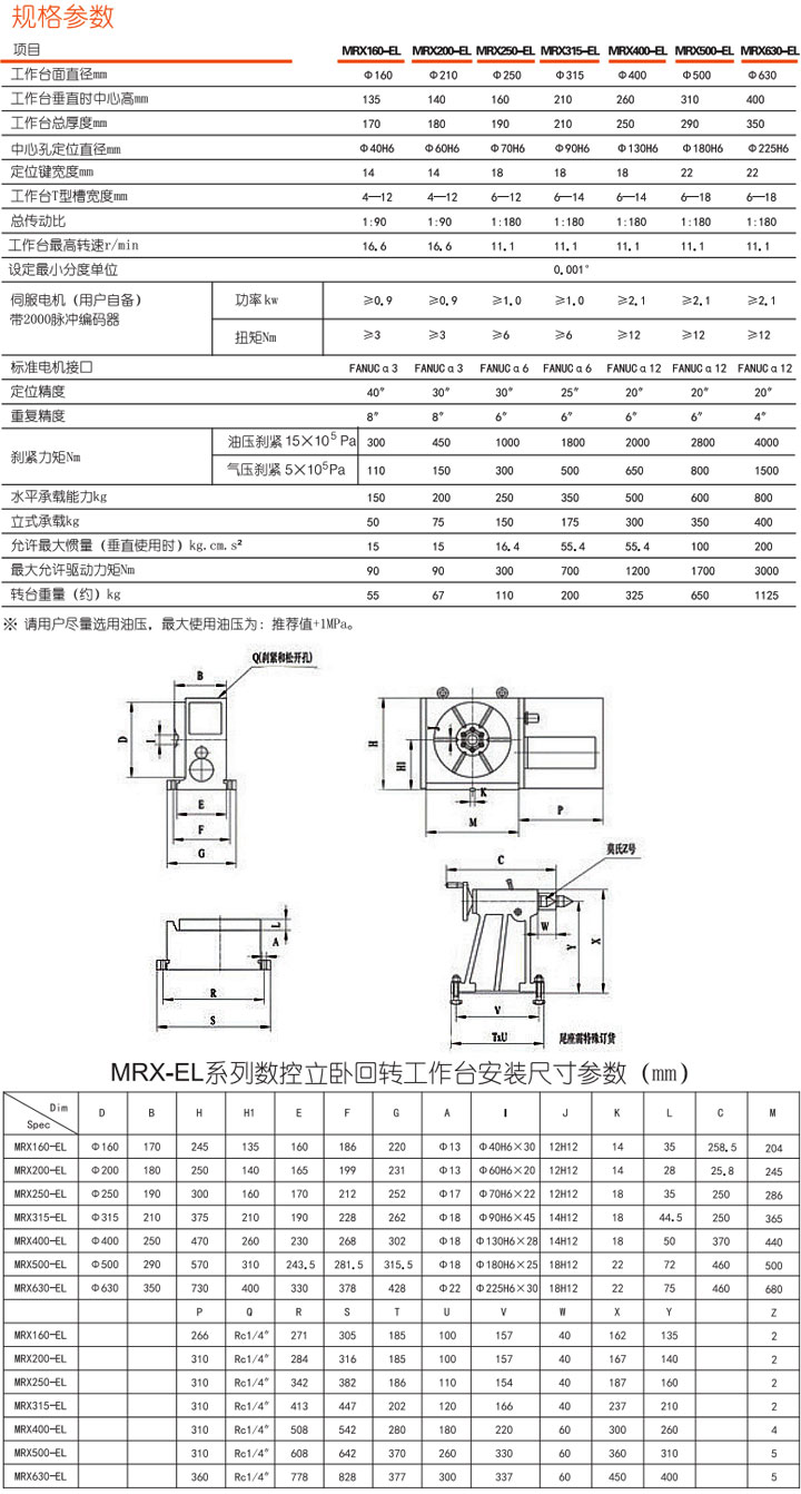 jinnian金年会
