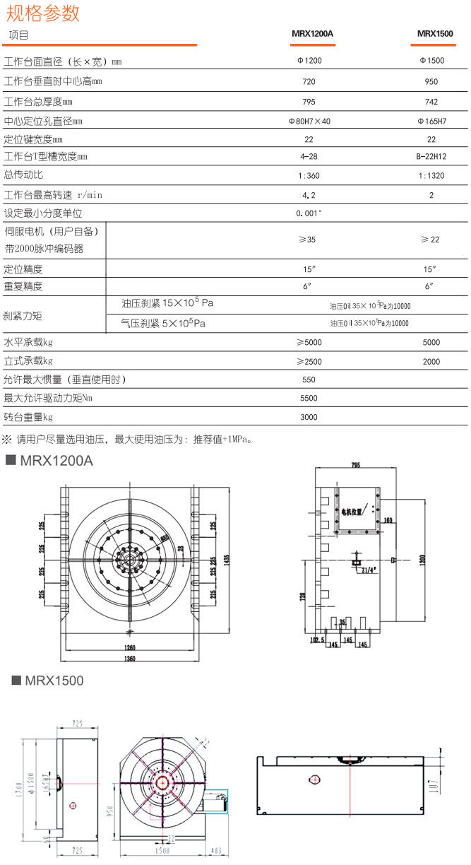 jinnian金年会