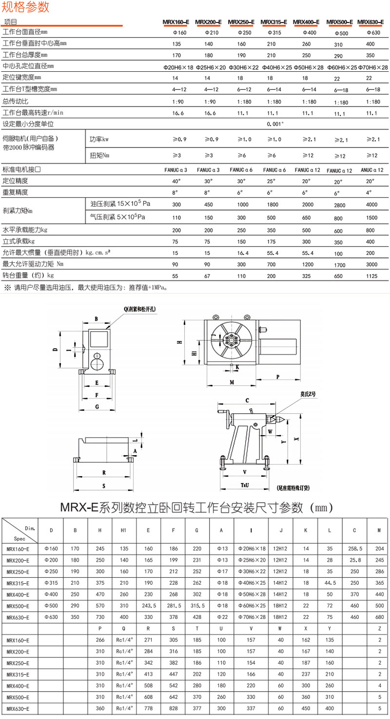 jinnian金年会